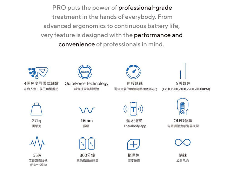 THERAGUN | PRO 智慧型衝擊式按摩槍